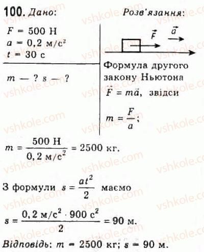 фото задание 100 - розділ 2. динаміка - механіка