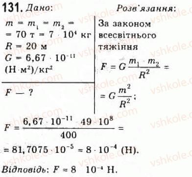 фото задание 131 - розділ 2. динаміка - механіка