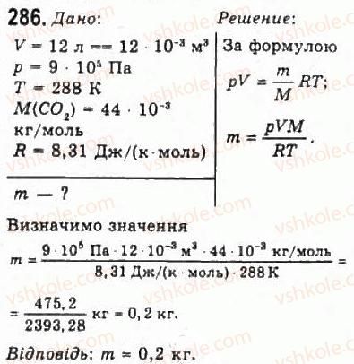 фото задание 286 - розділ 4. властивості газів, рідин, твердих тіл - молекулярна фізика і термодинаміка