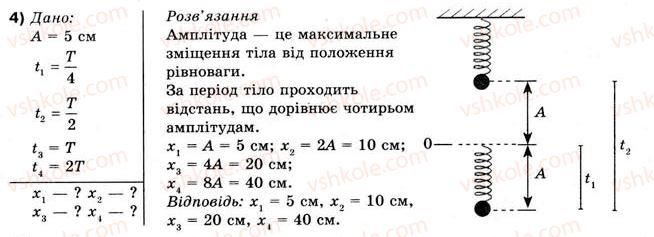 фото задание 4 - впр 33 - розділ 4. механічні коливання та хвилі