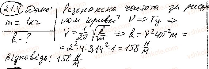 фото задание 4 - § 21. резонанс - розділ 1. механіка