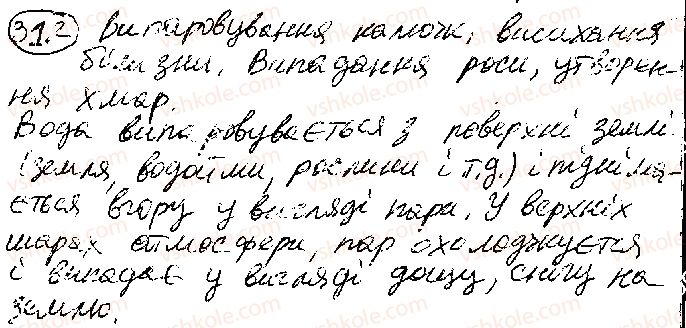 фото задание 2 - § 31. пароутворення і конденсація. насичена і ненасичена пара. кипіння - розділ 3. молекулярна фізика і термодинаміка