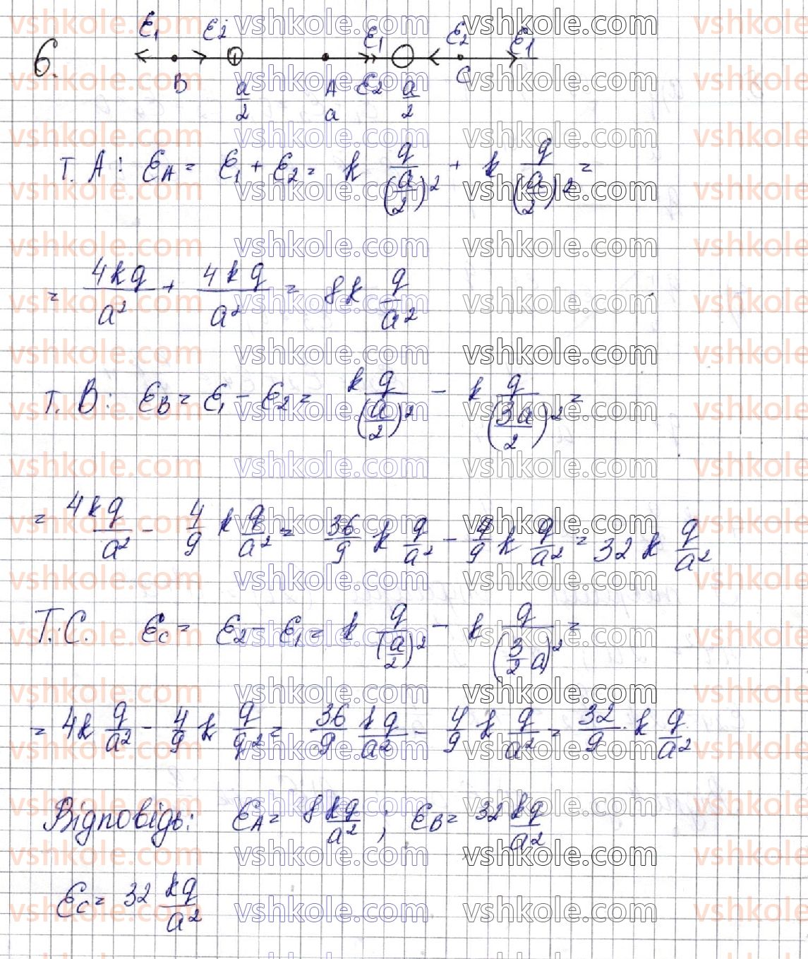 фото задание 6 - § 41. електричне поле - розділ 4. електричне поле