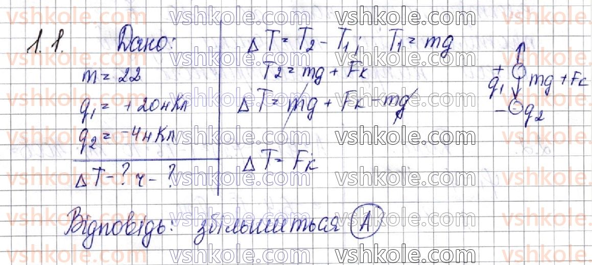 фото задание 1.1 - завдання для самоперевірки до розділу 4 - розділ 4. електричне поле