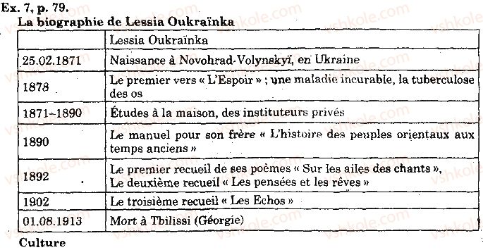 фото задание p79ex7 - unite 2. la bibliotheque scolaire