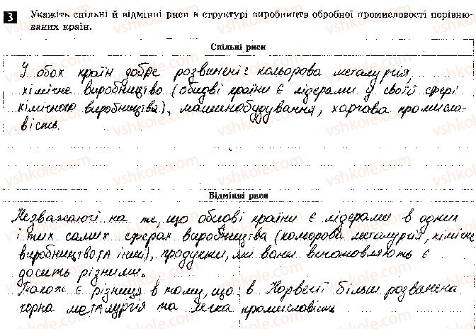 фото задание 3 - практична робота № 1. порівняльна характеристика промислового виробництва