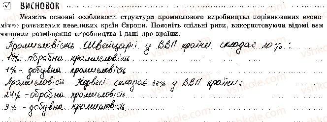 фото задание 4 - практична робота № 1. порівняльна характеристика промислового виробництва