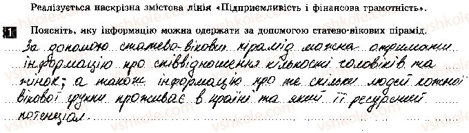 фото задание 1 - практична робота № 4. аналіз статево-вікових пірамід японії, китаю
