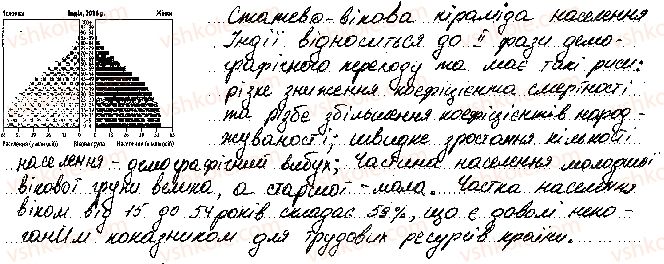 фото задание 2 - практична робота № 4. аналіз статево-вікових пірамід японії, китаю