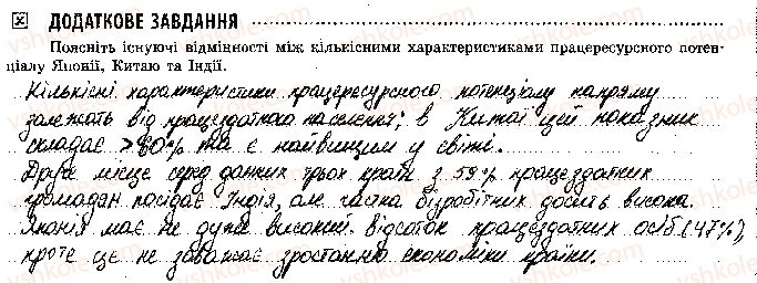 фото задание 4 - практична робота № 4. аналіз статево-вікових пірамід японії, китаю