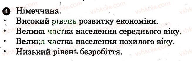 фото задание 4 - практична робота 1 - практичні роботи