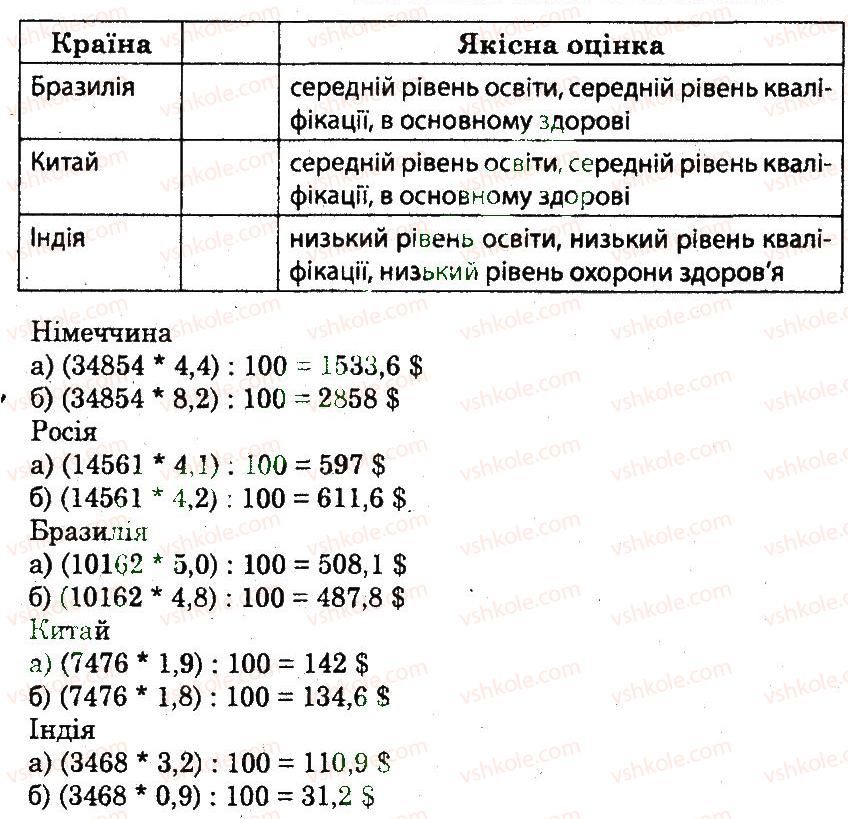 фото задание 5 - практична робота 1 - практичні роботи