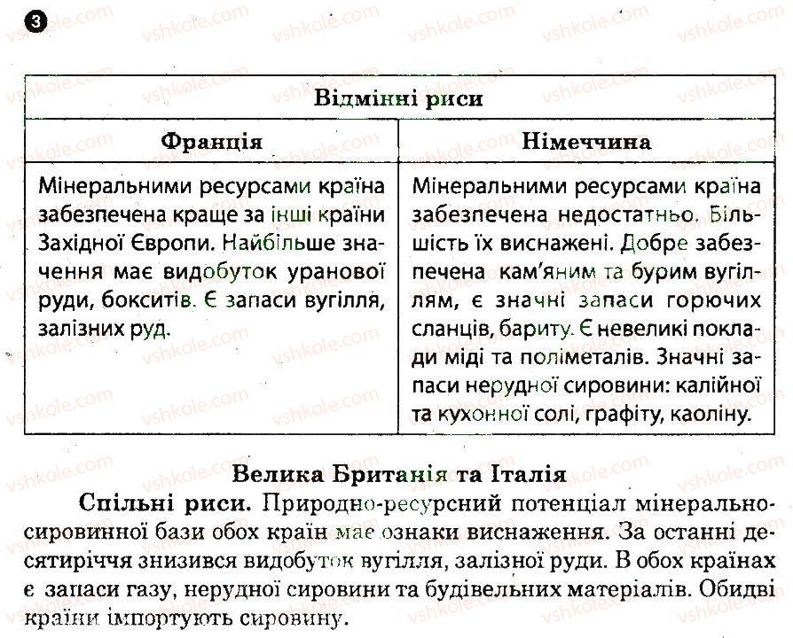 фото задание 3 - практична робота 3 - практичні роботи