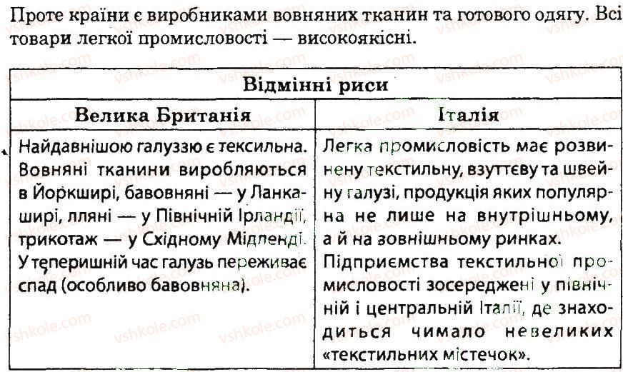 фото задание 8 - практична робота 3 - практичні роботи