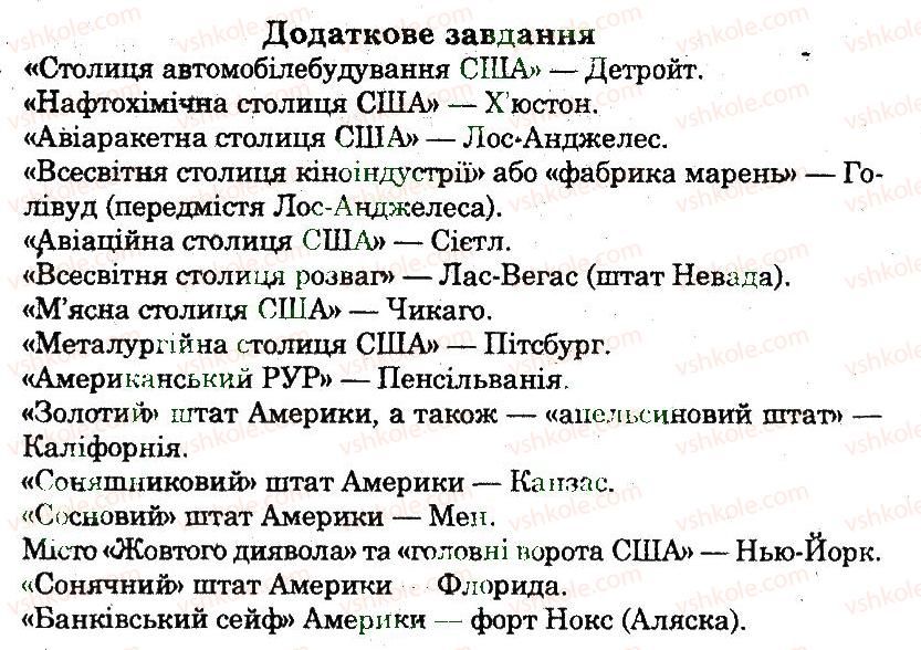 фото задание дз - практична робота 4 - практичні роботи