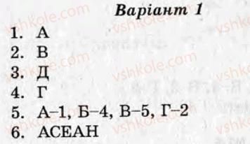 фото задание ср15 - самостійні роботи - варіант 1