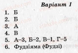 фото задание ср16 - самостійні роботи - варіант 1
