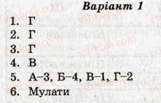 фото задание ср19 - самостійні роботи - варіант 1