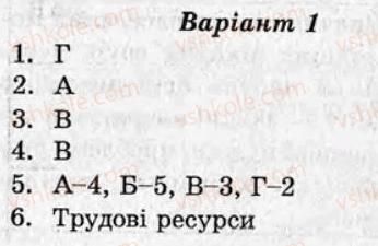 фото задание ср5 - самостійні роботи - варіант 1