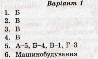 фото задание ср9 - самостійні роботи - варіант 1
