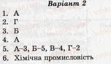 фото задание ср9 - самостійні роботи - варіант 2