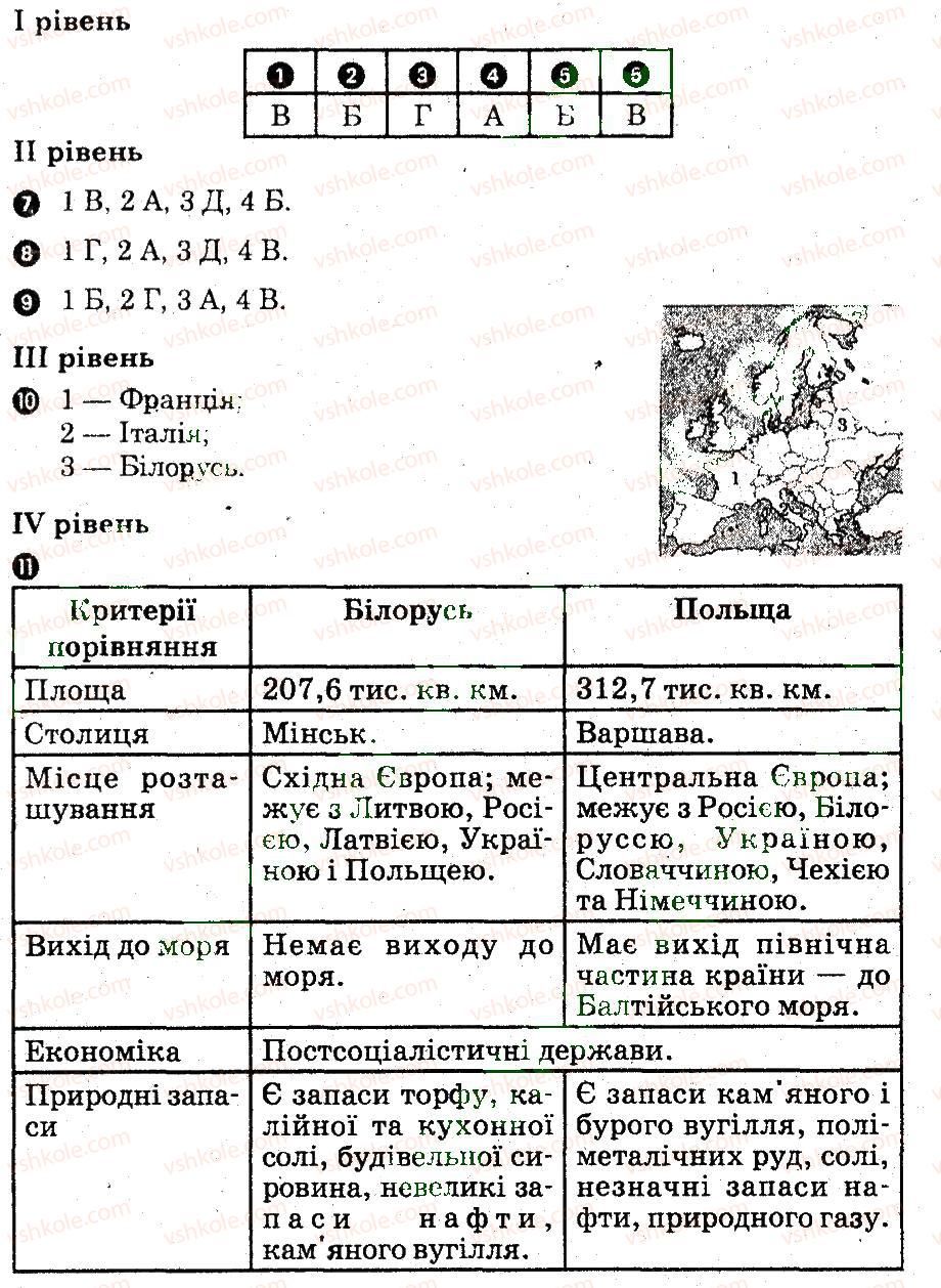 фото задание в3 - країни європи - тематичний блок 3