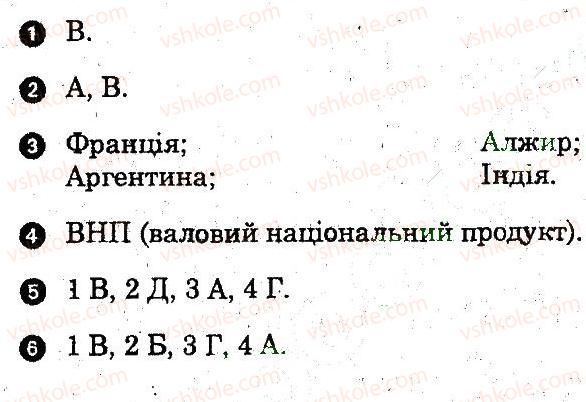 фото задание в1 - політична карта світу - вступ