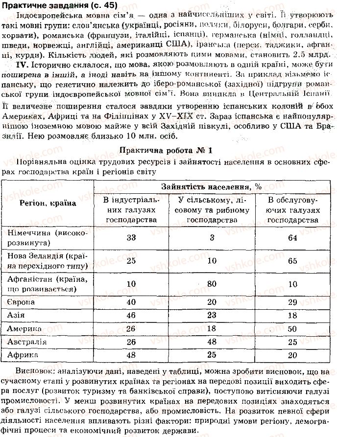 фото задание сторінка45 - розділ 1. загальна економіко-географічна характеристика світу