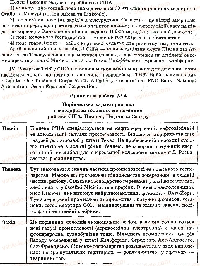 фото задание сторінка221 - розділ 2. регіони і країни світу