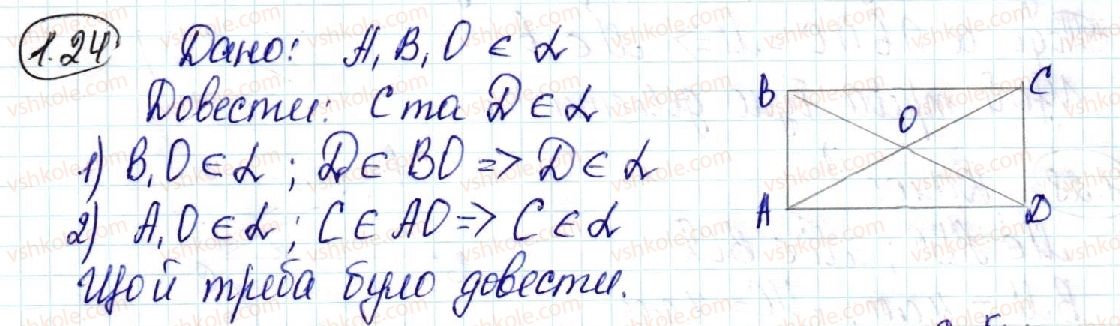 фото задание 24 - 1. основні поняття стереометрії. аксіоми стереометрії - § 1. вступ до стереометрії