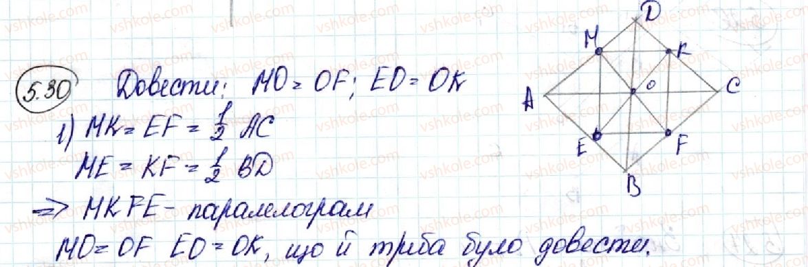 фото задание 30 - 5. паралельність прямої та площини - § 2. паралельність у просторі