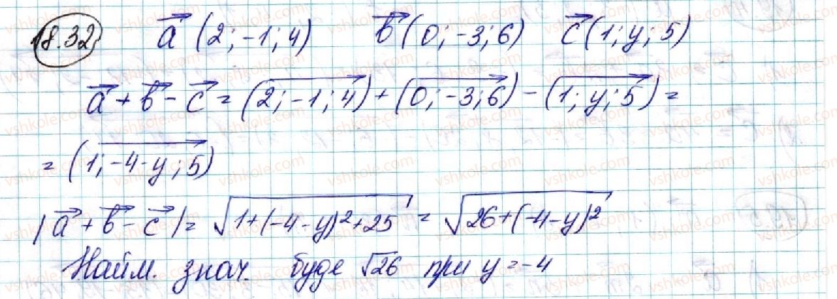 фото задание 32 - 18. додавання і віднімання векторів - § 4. координати та вектори в просторі
