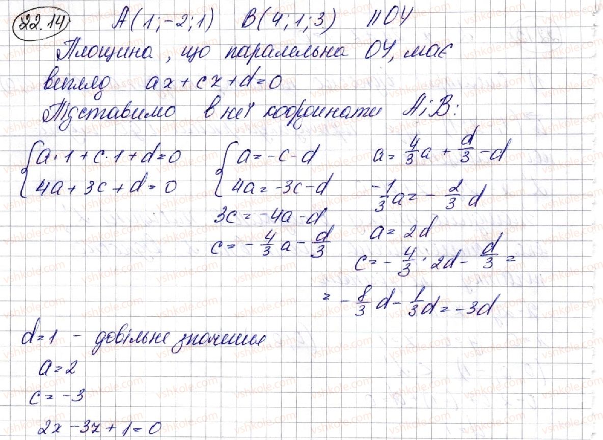 фото задание 14 - 22. рівняння площини - § 4. координати та вектори в просторі