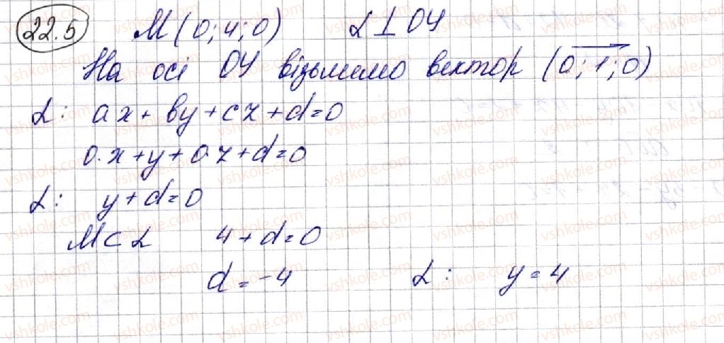 фото задание 5 - 22. рівняння площини - § 4. координати та вектори в просторі