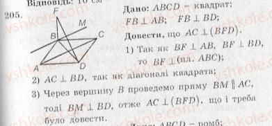 фото задание 205 - варіант 2 - тренувальні вправи