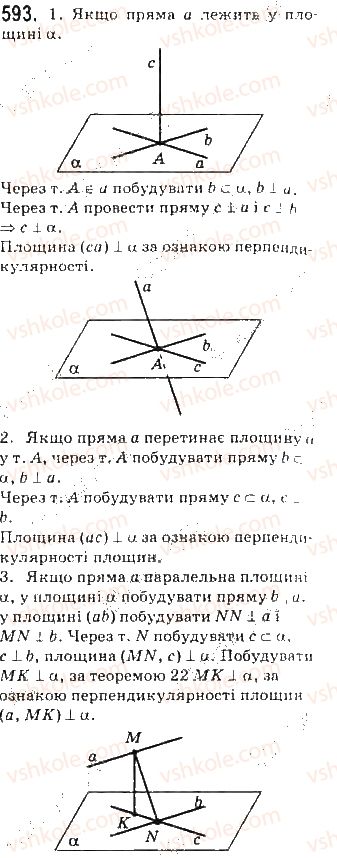 фото задание 593 - § 15. перпендикулярні площини - розділ 4. перпендикулярність прямих і площин у просторі