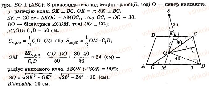 фото задание 723 - § 17. відстані між фігурами - розділ 4. перпендикулярність прямих і площин у просторі