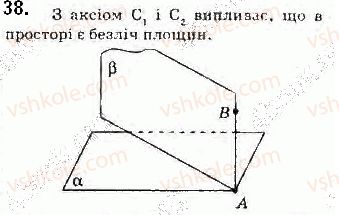 фото задание 38 - § 2. аксіоми стереометрії і наслідки з них - розділ 1. вступ до стереометрії