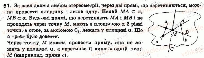 фото задание 51 - § 2. аксіоми стереометрії і наслідки з них - розділ 1. вступ до стереометрії
