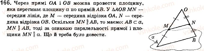 фото задание 166 - § 5. паралельність прямої і площини - розділ 2. паралельність прямих і площин у просторі