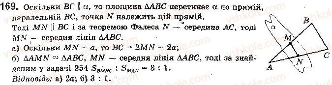 фото задание 169 - § 5. паралельність прямої і площини - розділ 2. паралельність прямих і площин у просторі