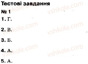 фото задание ст155 - тестові завдання