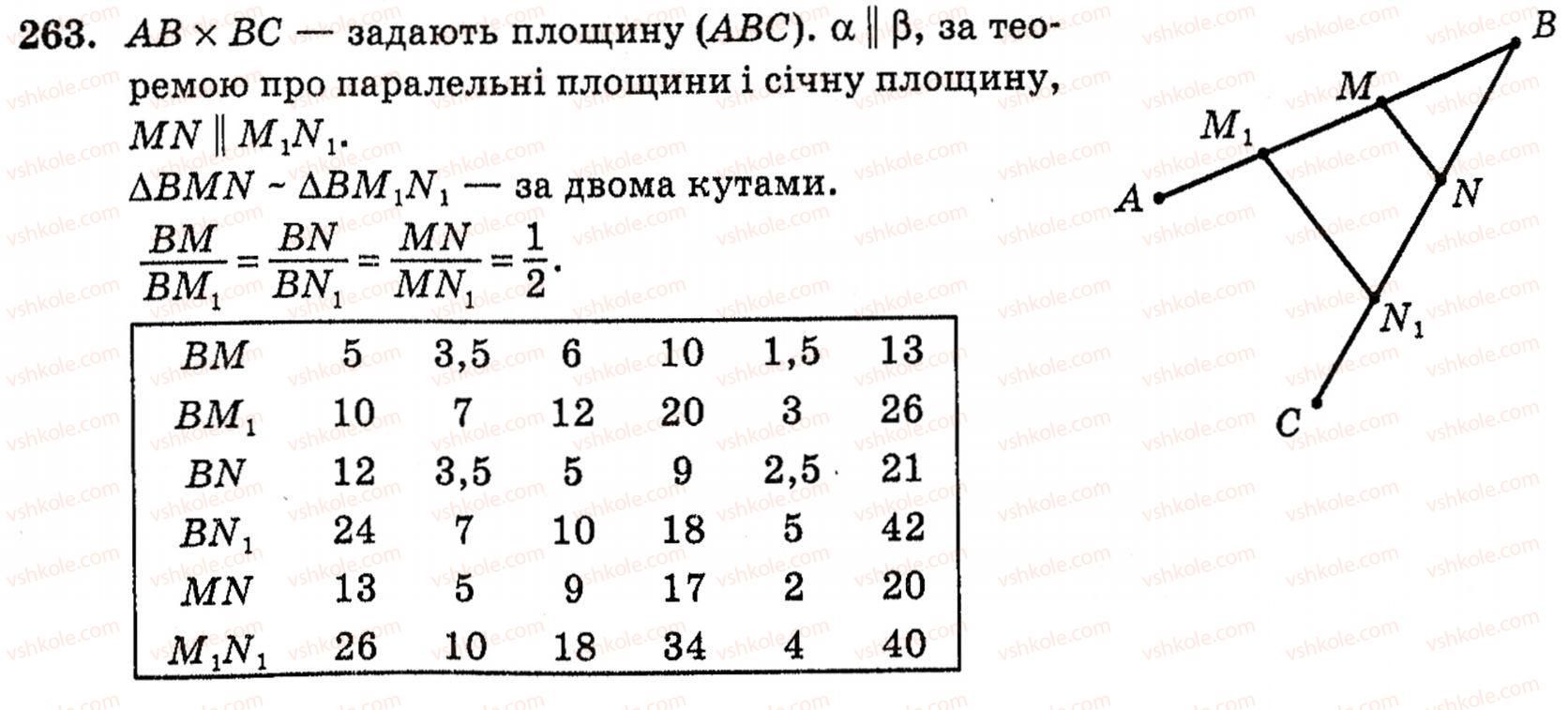 фото задание 263 - § 7. властивості паралельних площин - розділ 2. паралельність прямих і площин у просторі