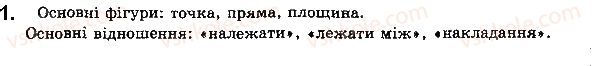фото задание 1 - § 1.1. основні поняття та аксіоми стереометрії - розділ 1. вступ до стереометрії