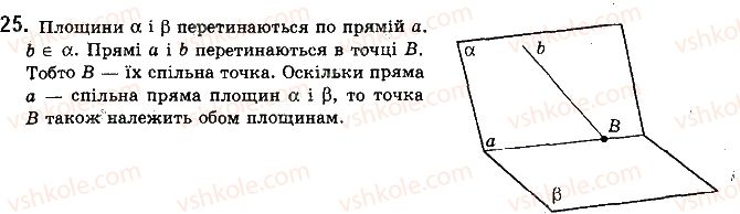 фото задание 25 - § 1.1. основні поняття та аксіоми стереометрії - розділ 1. вступ до стереометрії