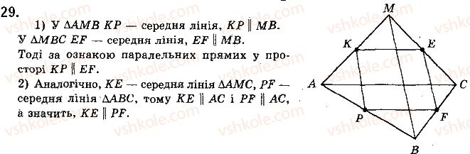 фото задание 29 - § 2.2. властивості й ознака паралельності прямих у просторі - розділ 2. паралельність прямих і площин у просторі