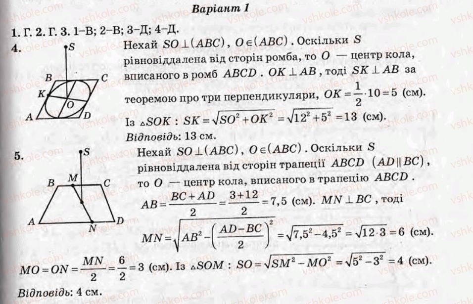 фото задание ср10 - самостійні роботи - варіант 1