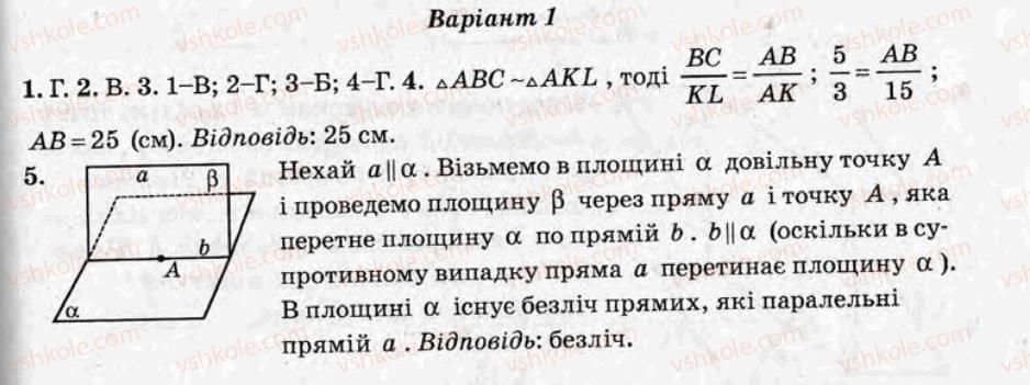 фото задание ср5 - самостійні роботи - варіант 1