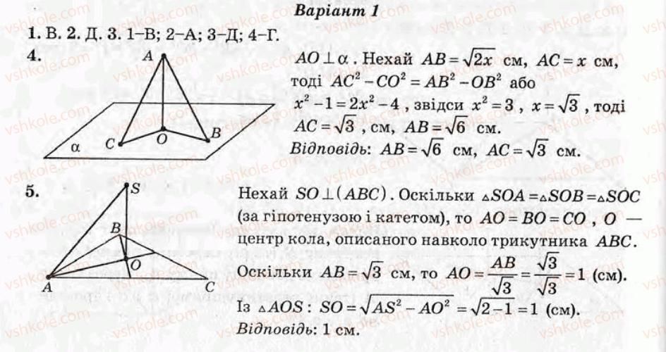фото задание ср9 - самостійні роботи - варіант 1