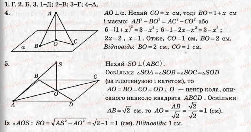 фото задание ср9 - самостійні роботи - варіант 2